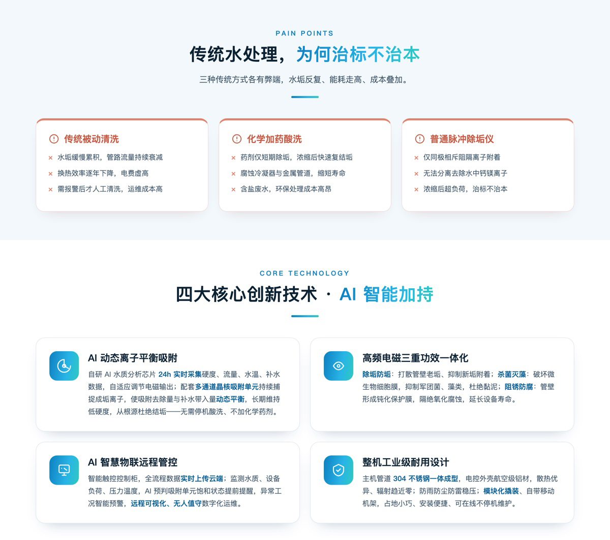 高频电磁水净化系统(图2)
