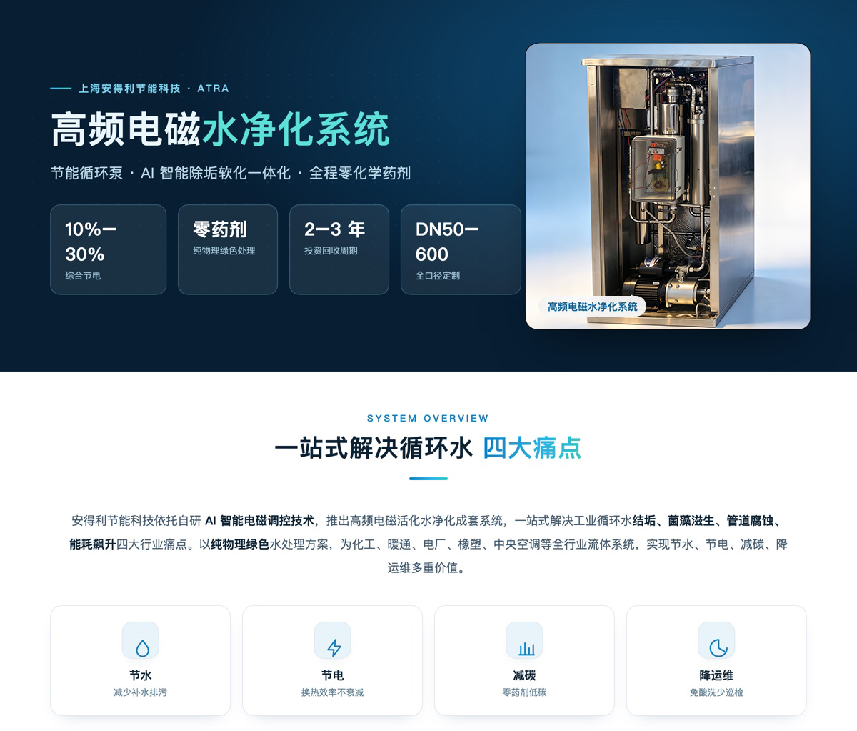 高频电磁水净化系统(图1)
