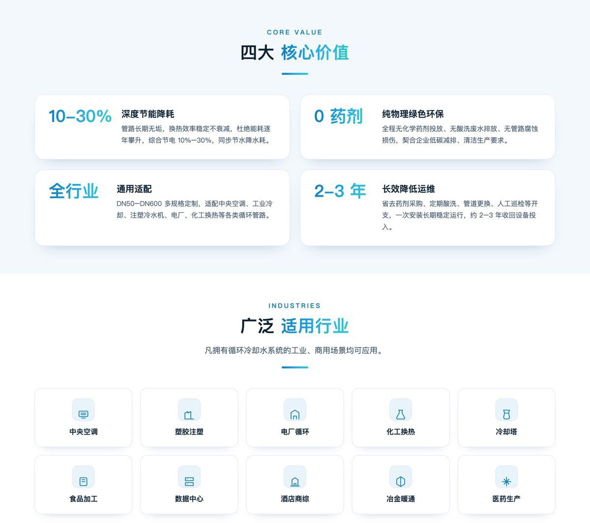 高频电磁水净化系统(图4)