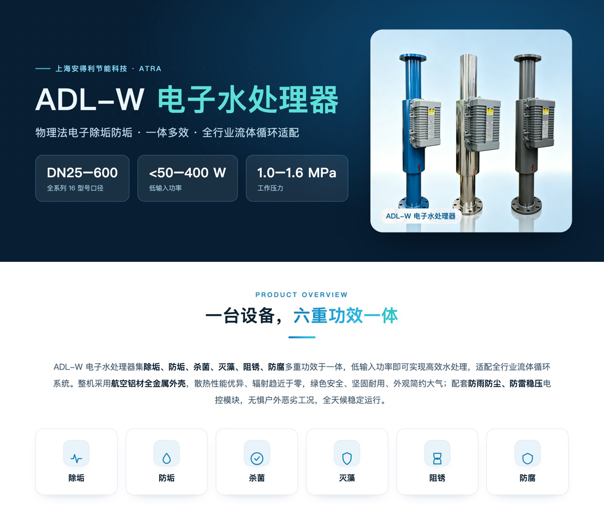 电子水处理器(图1)