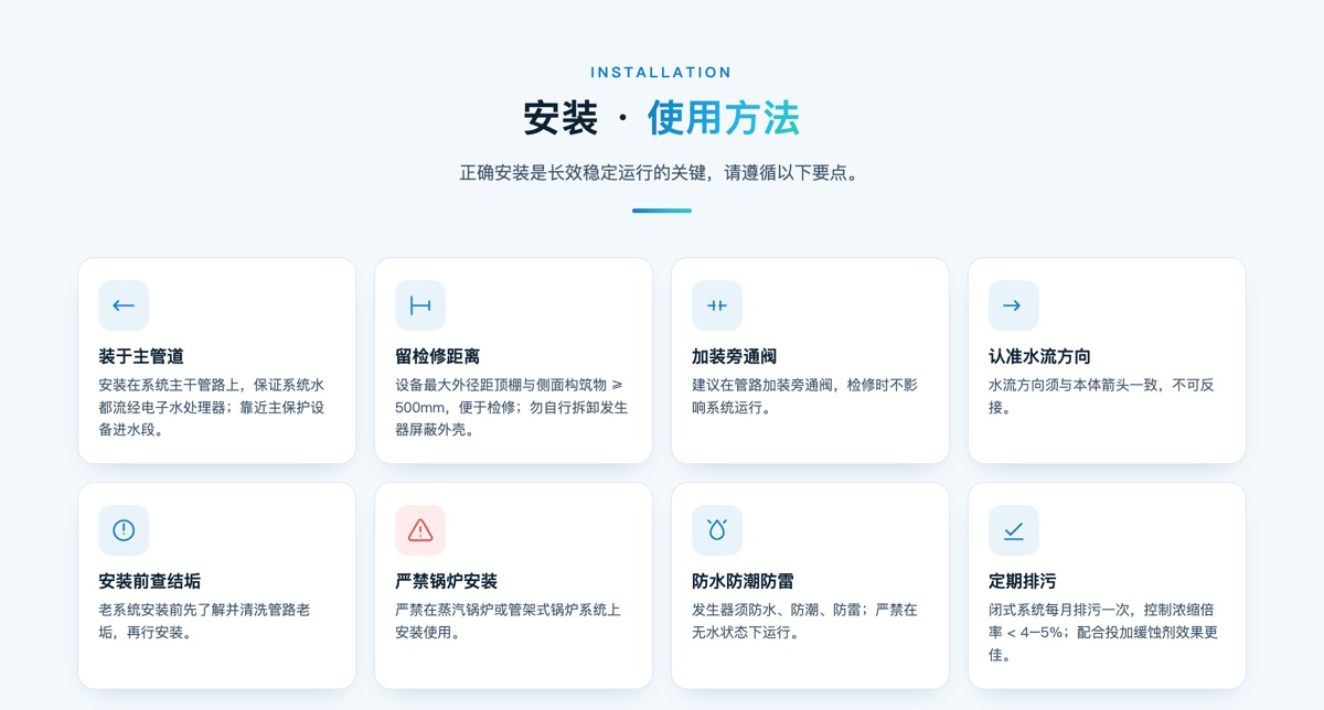 电子水处理器(图4)
