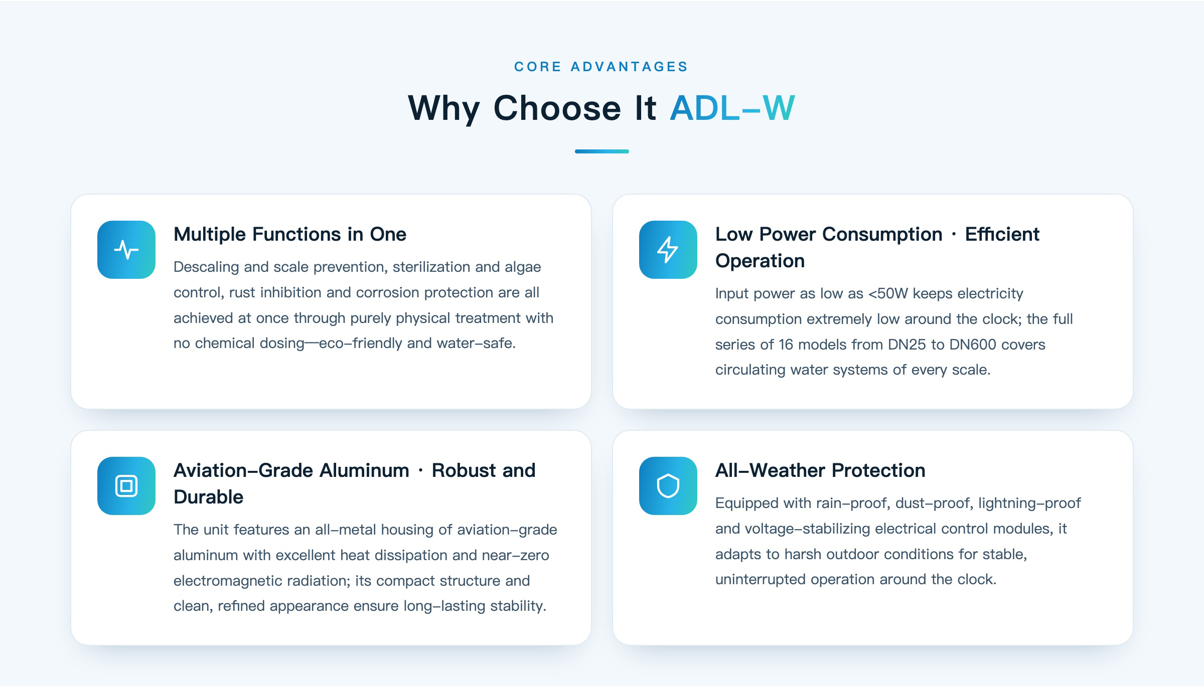 Electronic Water Conditioner(图2)
