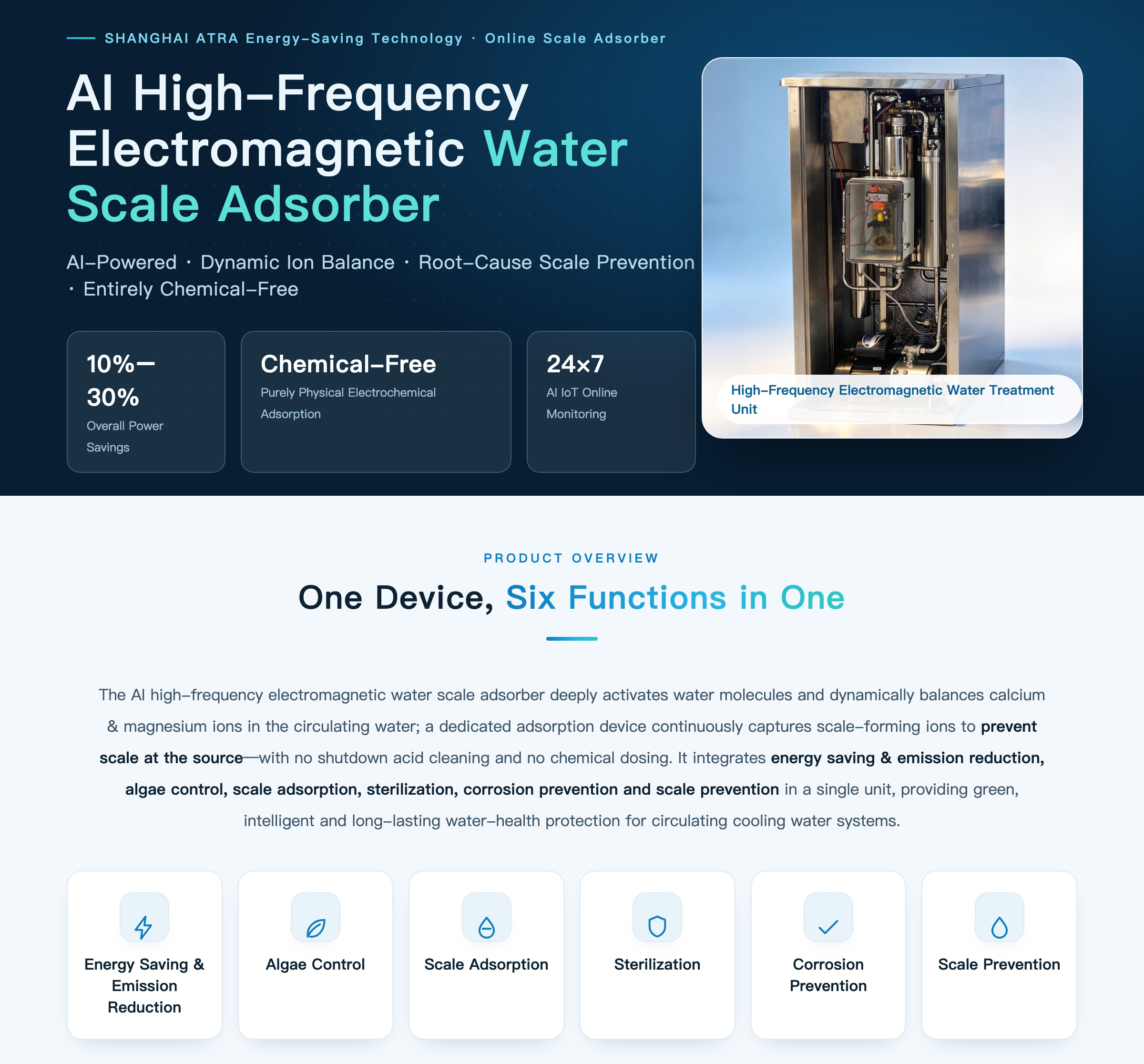 HF Electromagnetic Water Purification System(图1)