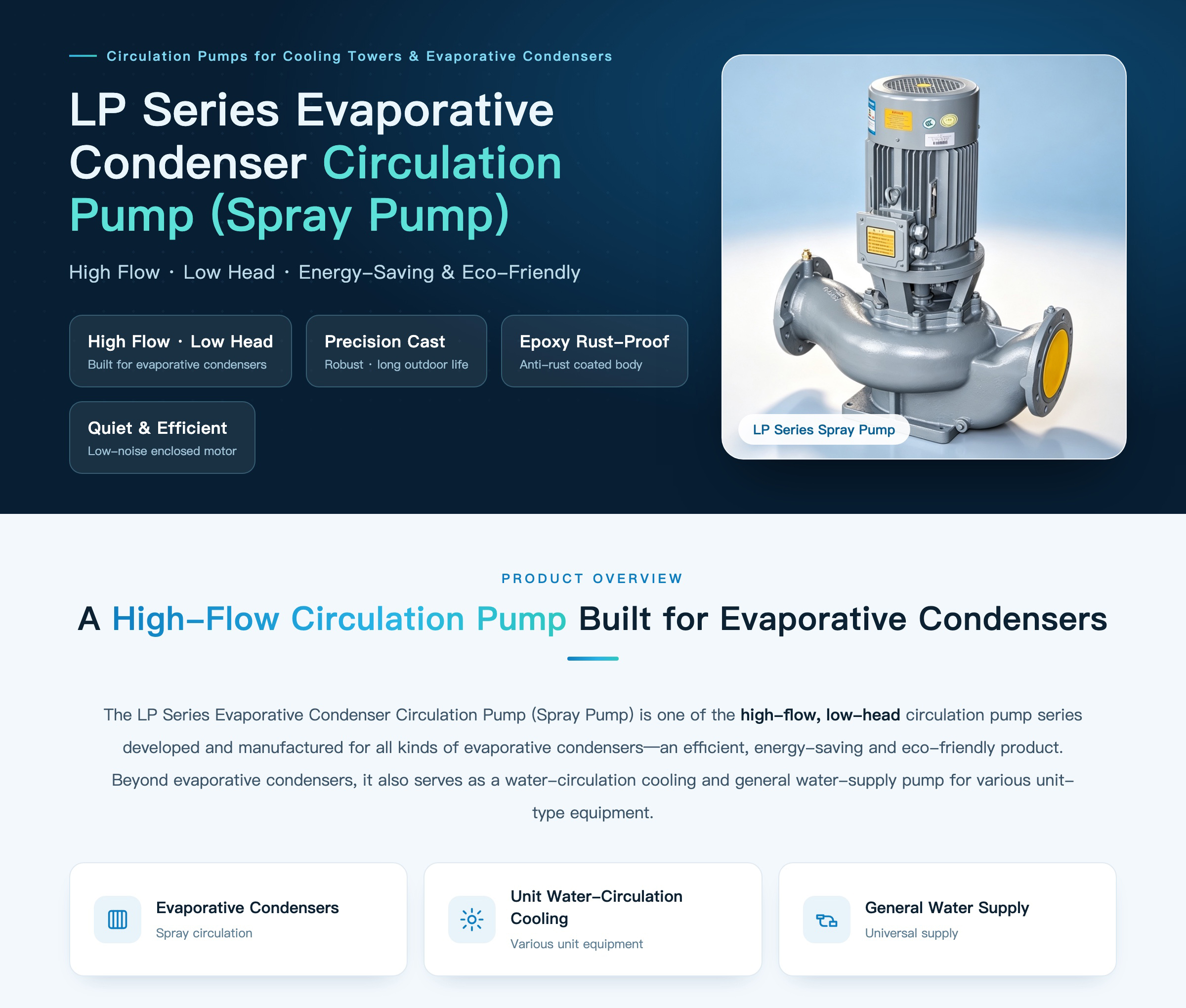 LP Series EvaporativeCondenser CirculationPump (图1)