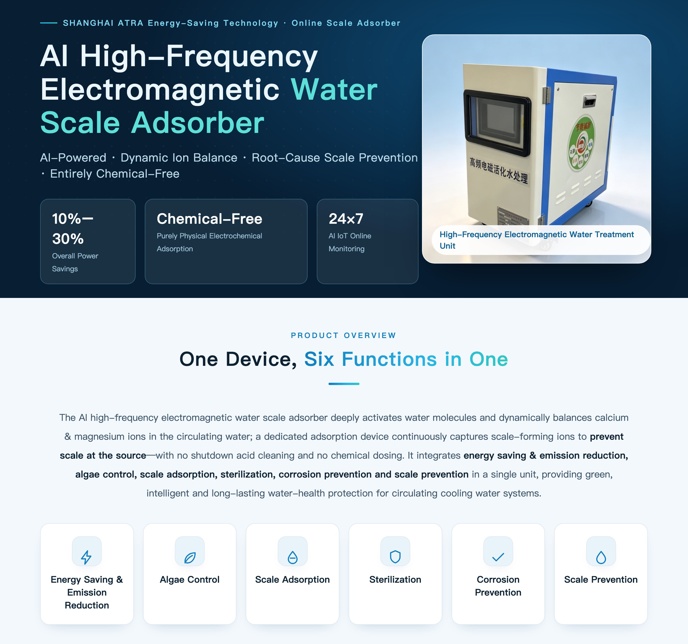 HF Electromagnetic Activated Water Treatment(图1)