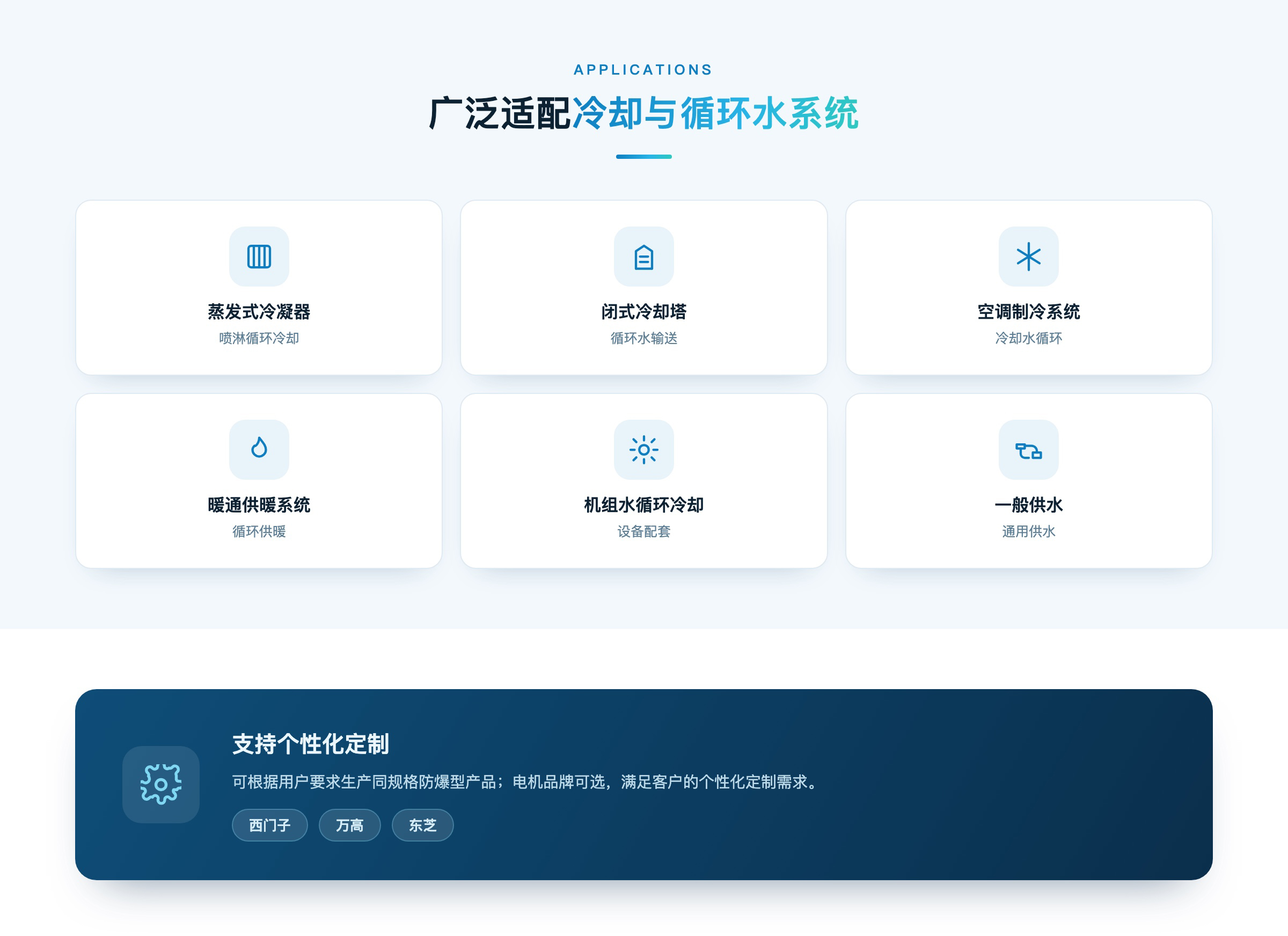 LP系列蒸发冷凝器循环泵(图3)