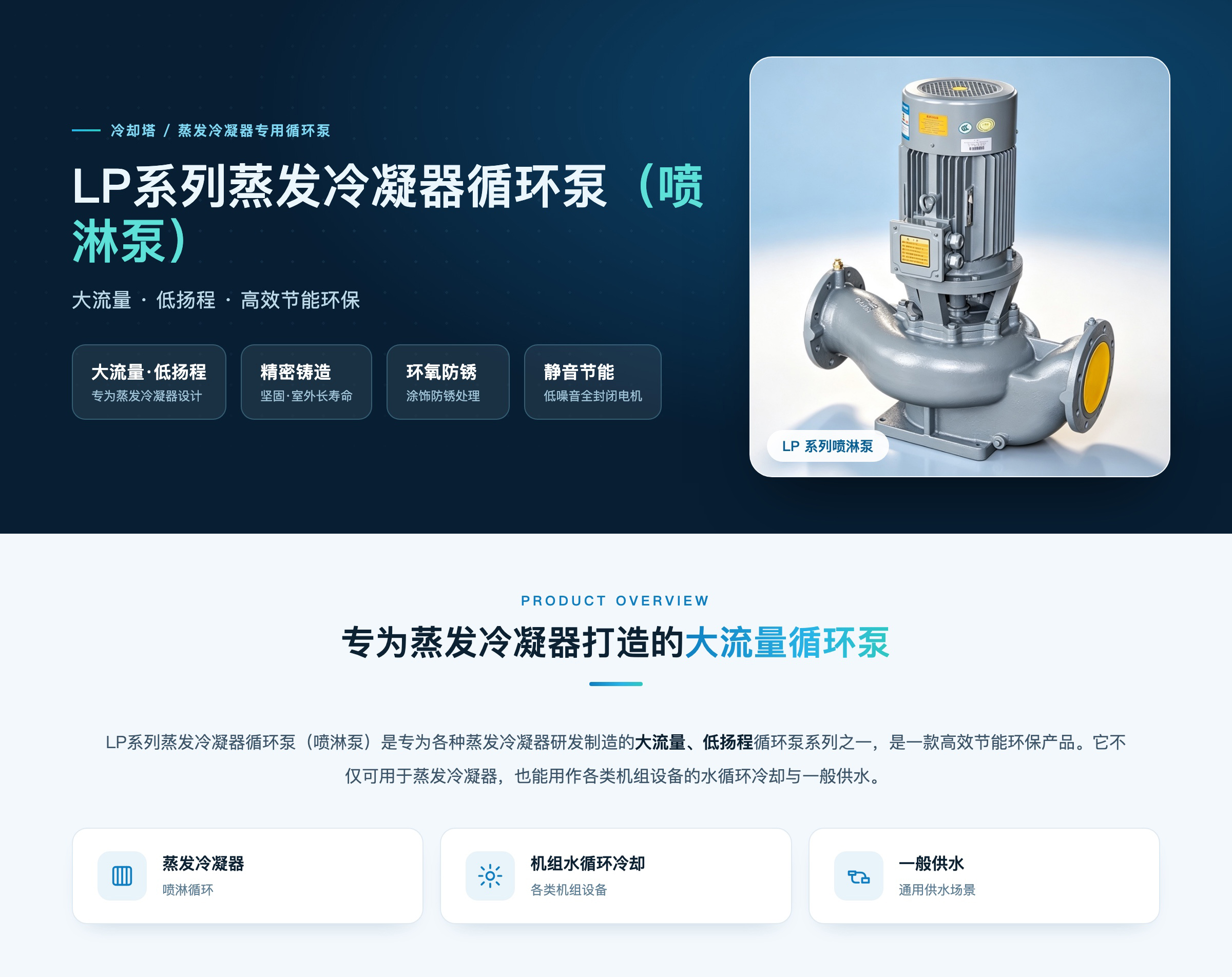 LP系列蒸发冷凝器循环泵(图1)