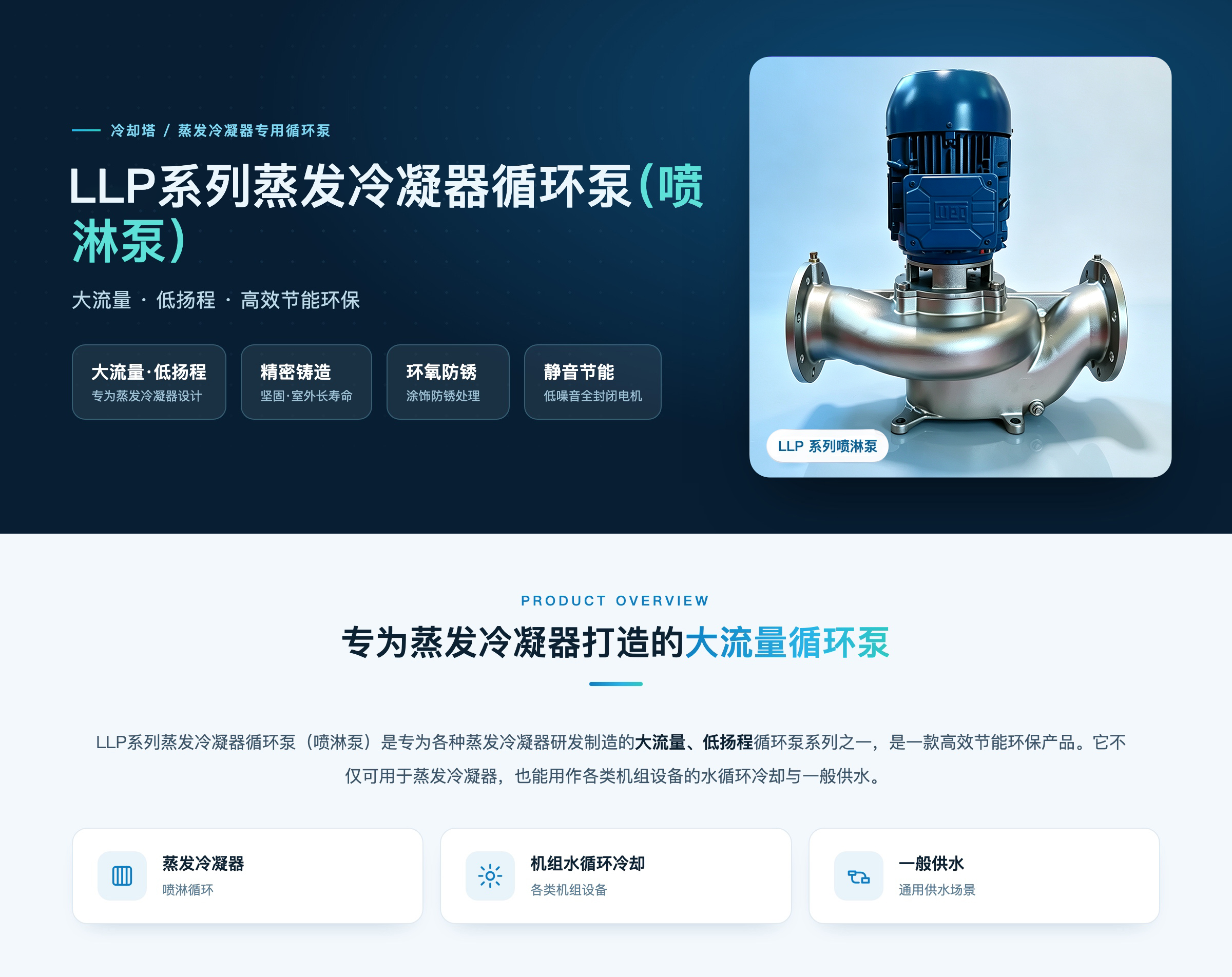 LPP系列闭式冷却塔循环泵(图1)