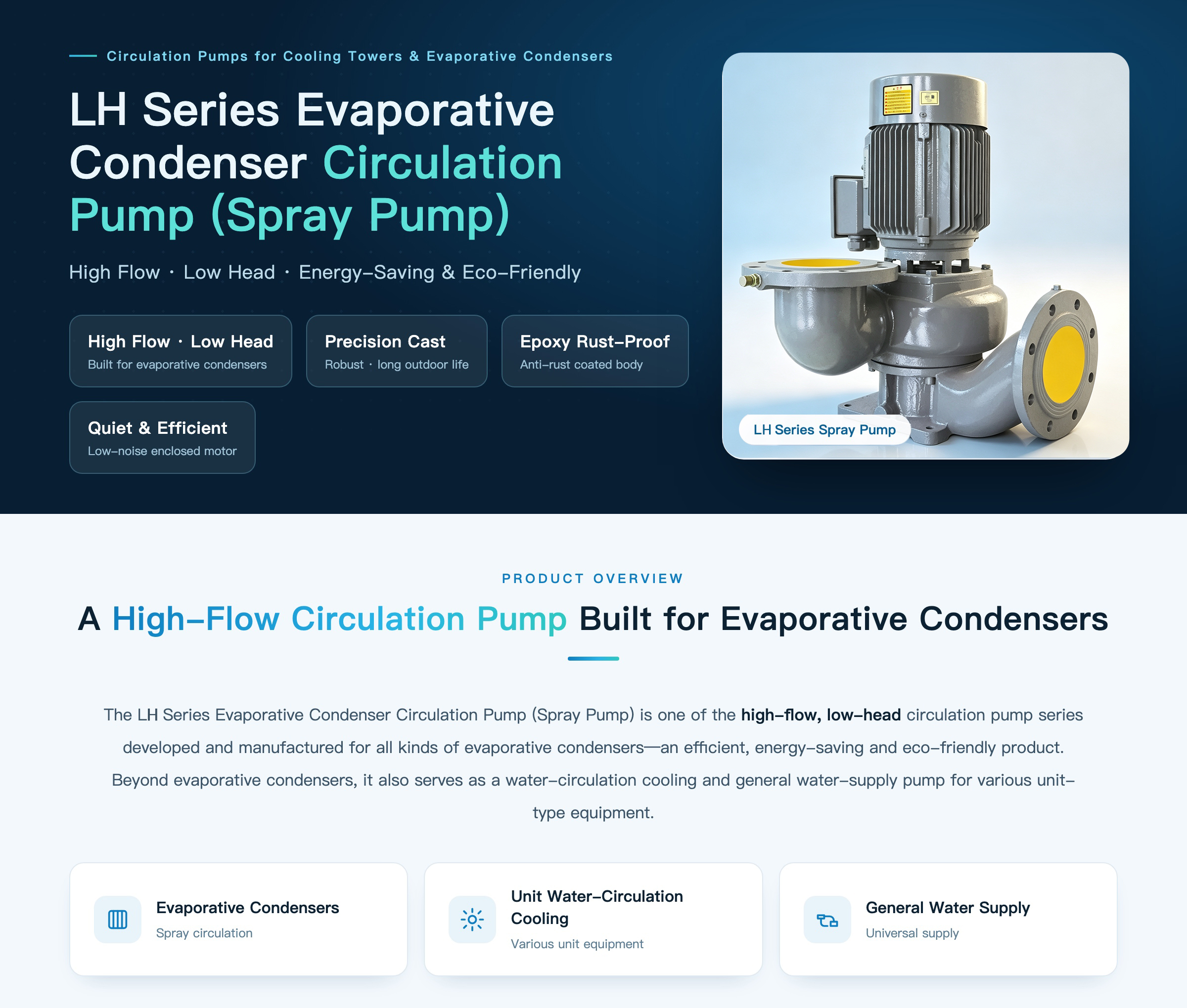 LH Series EvaporativeCondenser CirculationPump(图1)