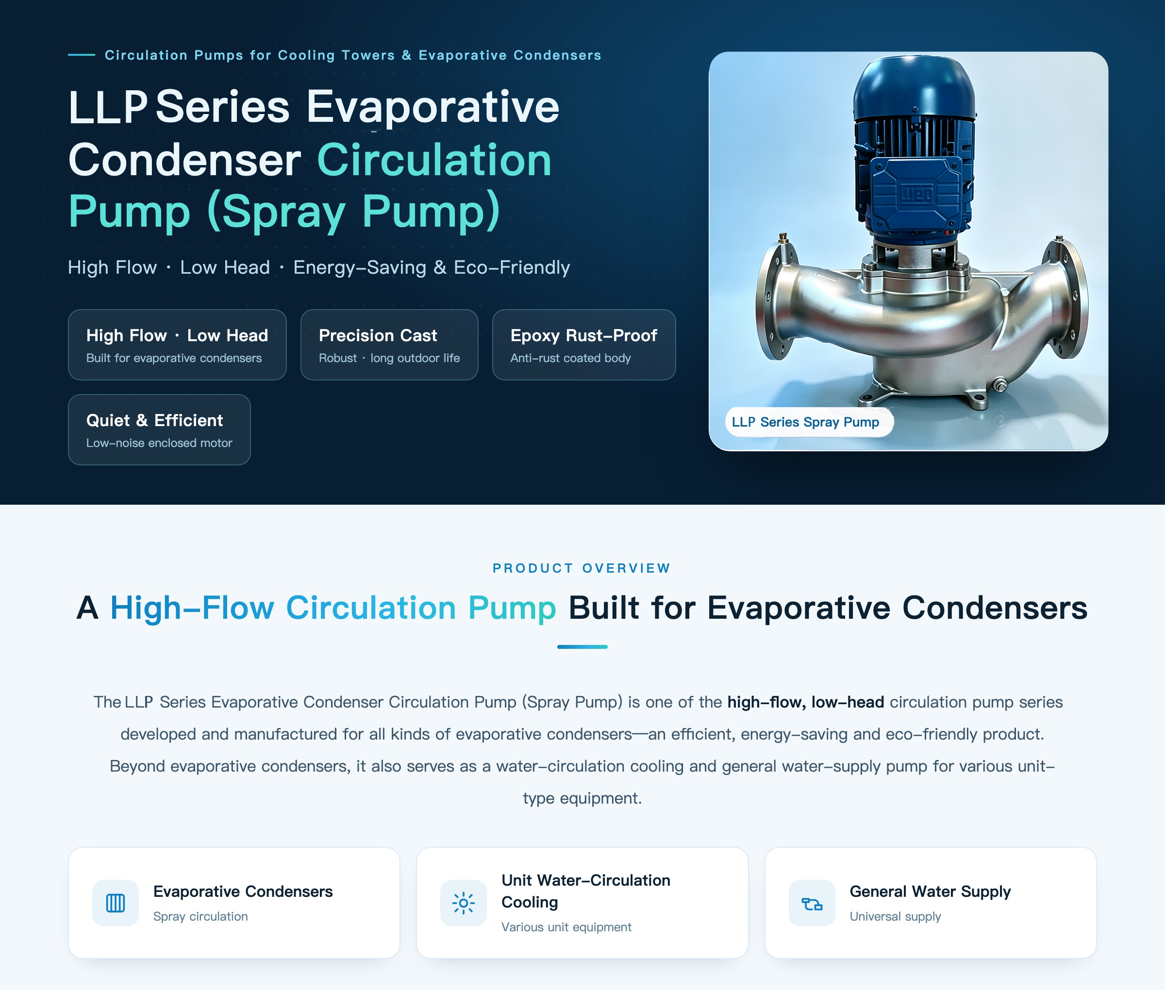 LLP Series EvaporativeCondenser CirculationPump(图1)